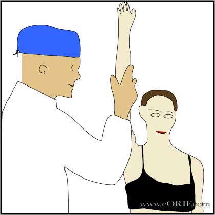 Neer Impingement Sign Neer Impingement Sign picture